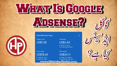 What is Google Adsense